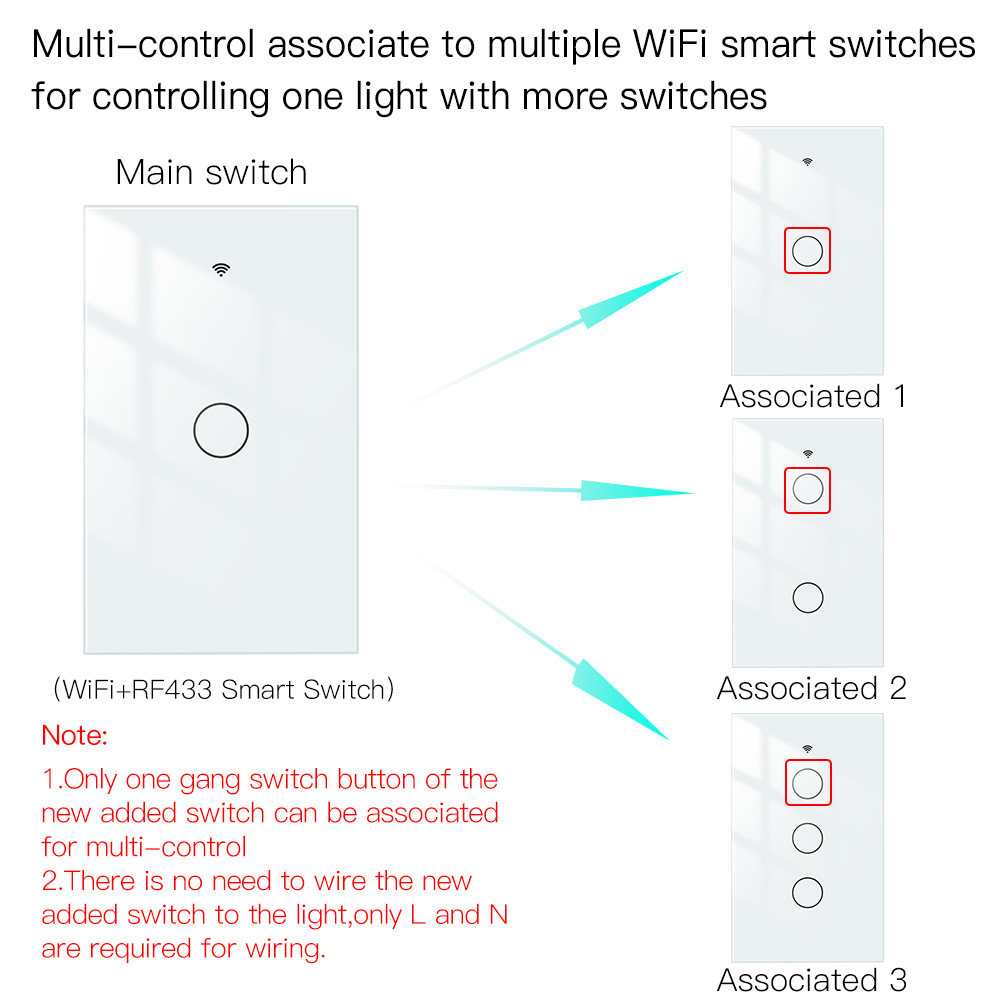 WIFI RF smart light switch with neutral, 1 gang, EU UK standard