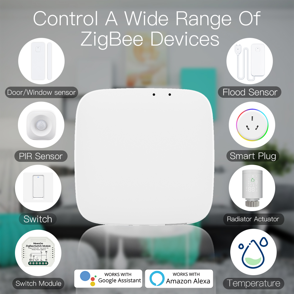 Zigbee Gateway Zigbee 3.0 Hub Tuya Smart home automation, APP wireless remote control